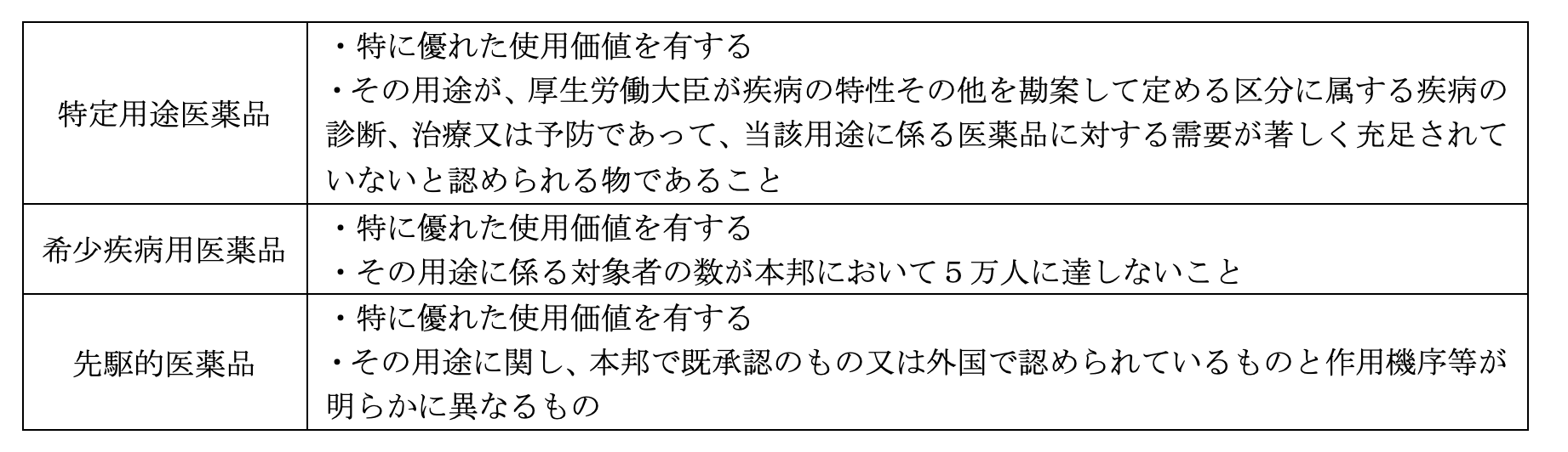 解説画像